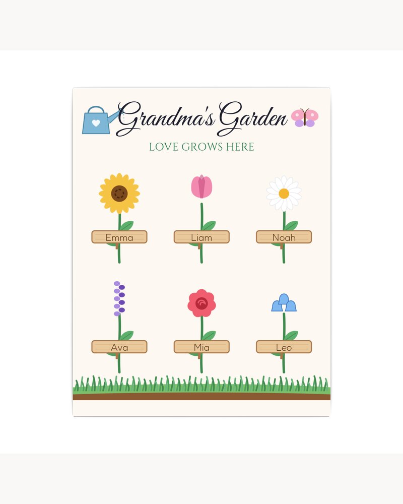 Canvas Prints: Grandma's Garden Grandkids Names Canvas - Personalized Mother's Day Christmas Birthday Gifts For Grandma, Nana, Mimi, Mom - Love Grows Here